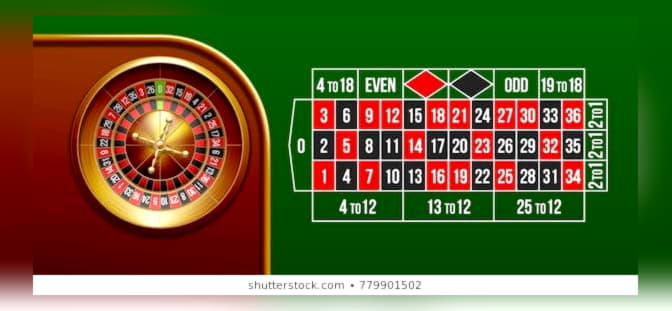100 Giri gratuiti al Rizk Casino